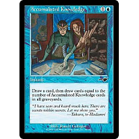 Accumulated Knowledge