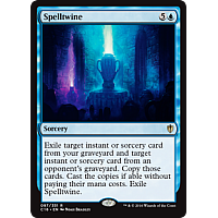 Spelltwine