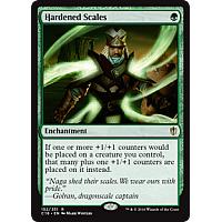 Hardened Scales
