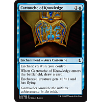 Cartouche of Knowledge