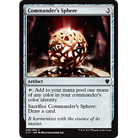 Commander's Sphere