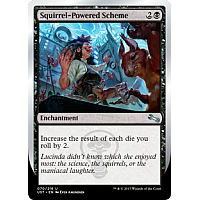 Squirrel-Powered Scheme