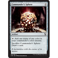 Commander's Sphere