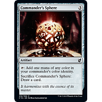 Commander's Sphere
