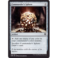 Commander's Sphere