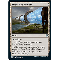 Mage-Ring Network
