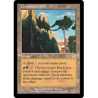 Contested Cliffs
