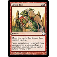 Goblin Lore